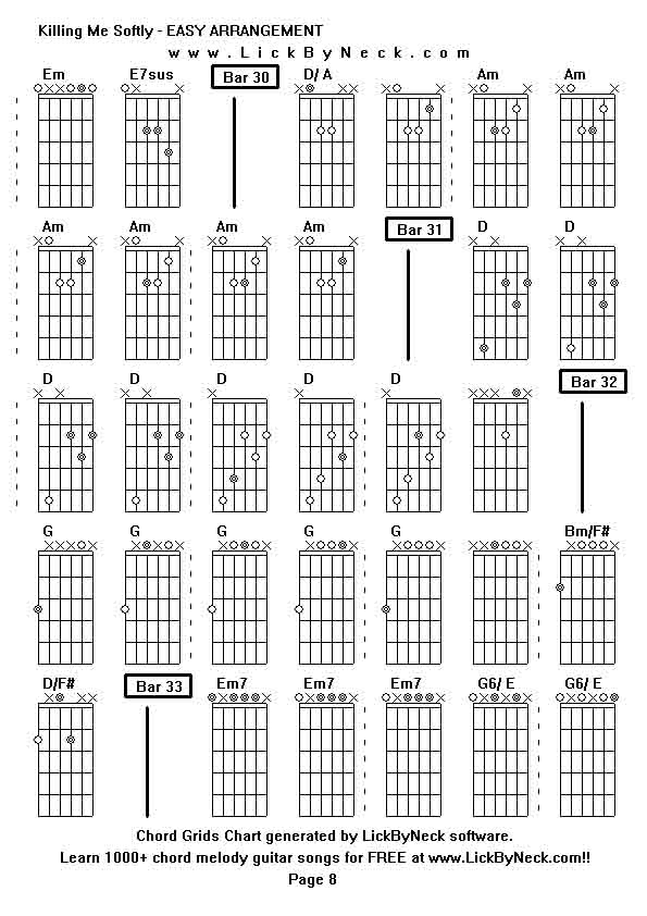 Chord Grids Chart of chord melody fingerstyle guitar song-Killing Me Softly - EASY ARRANGEMENT,generated by LickByNeck software.